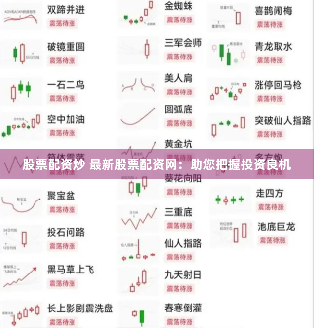 股票配资炒 最新股票配资网：助您把握投资良机