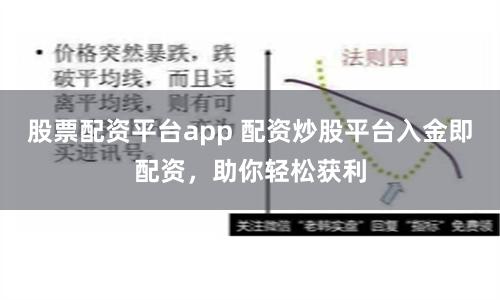 股票配资平台app 配资炒股平台入金即配资，助你轻松获利