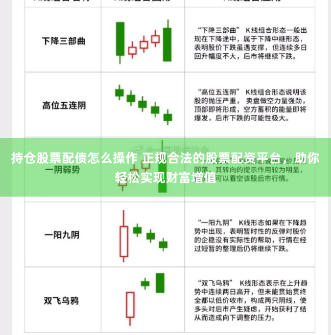 持仓股票配债怎么操作 正规合法的股票配资平台，助你轻松实现财富增值