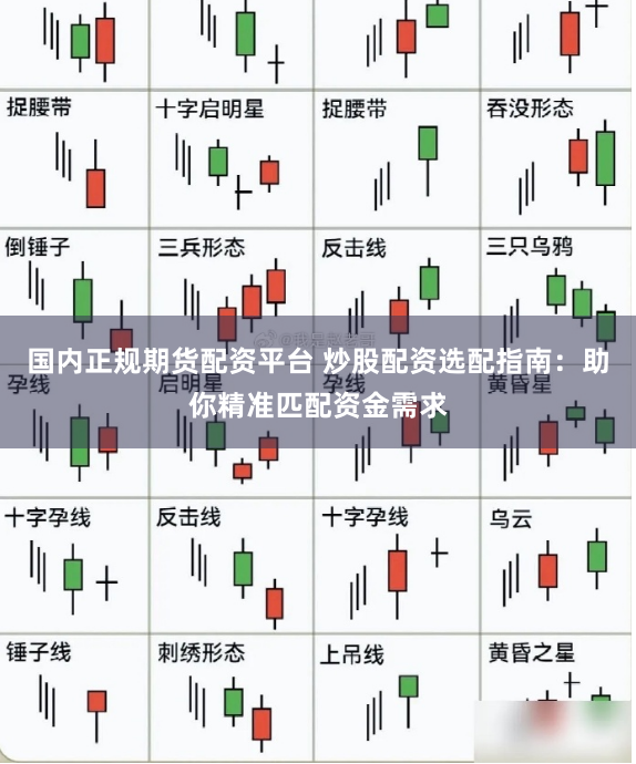 国内正规期货配资平台 炒股配资选配指南：助你精准匹配资金需求