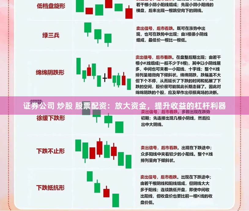 证券公司 炒股 股票配资：放大资金，提升收益的杠杆利器