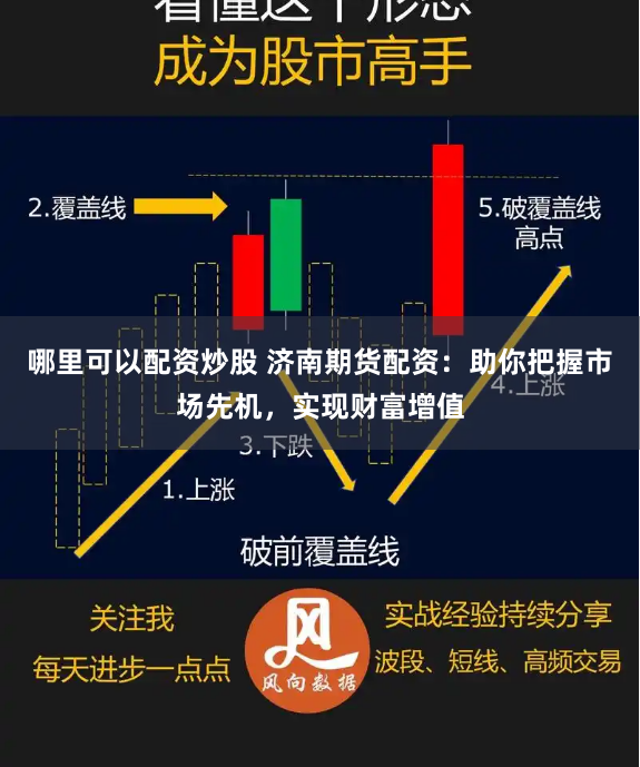 哪里可以配资炒股 济南期货配资：助你把握市场先机，实现财富增值