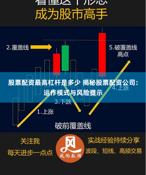 股票配资最高杠杆是多少 揭秘股票配资公司：运作模式与风险提示