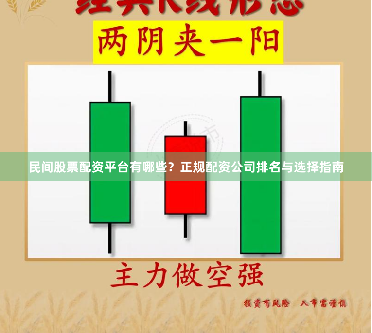 民间股票配资平台有哪些？正规配资公司排名与选择指南